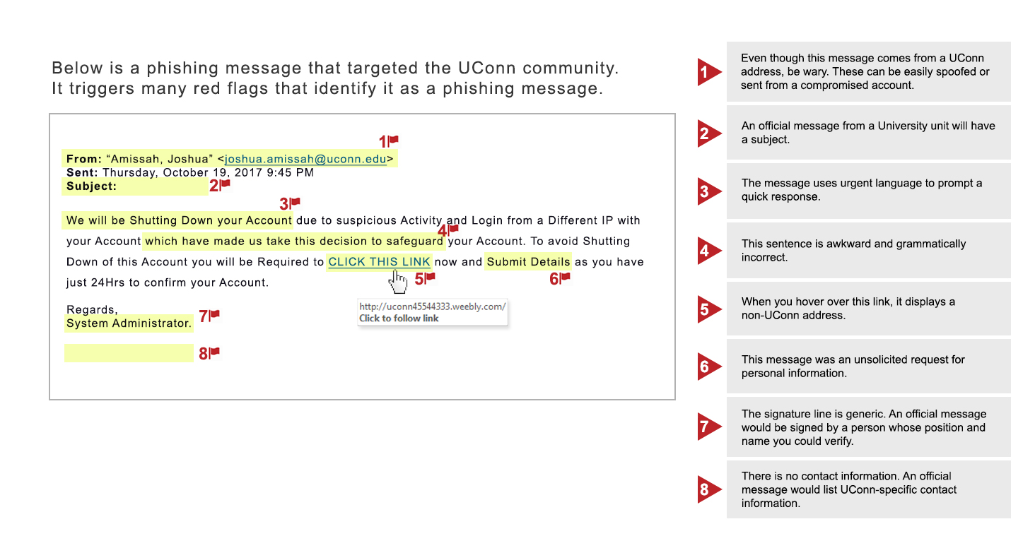 Always Be On Alert For Phishing Attacks